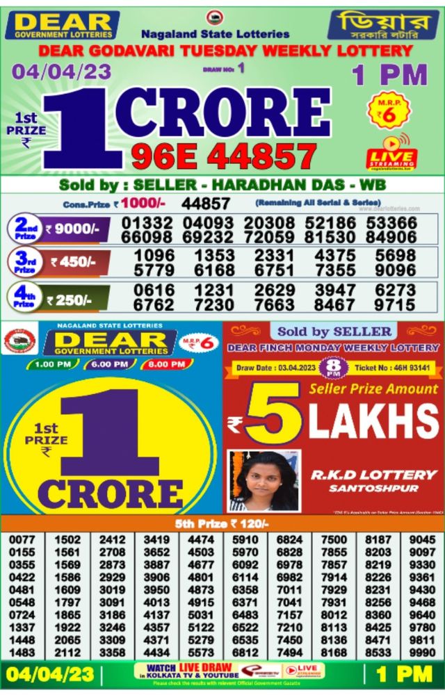 Dear Lottery Result Today