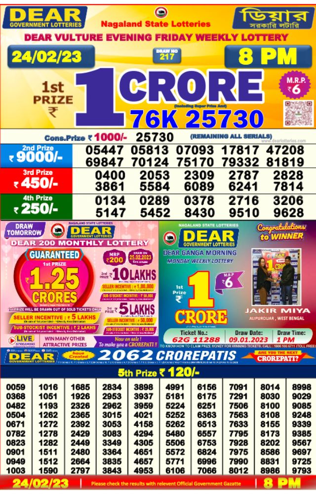 Dear-Lottery-old-Result-24-feb-8pm